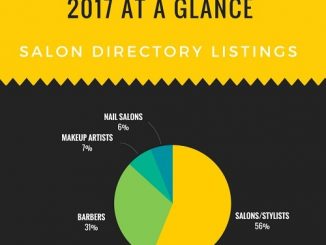 2017 Year in Review